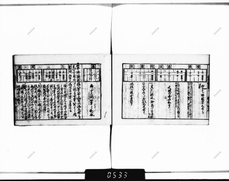 (古今増補)算法重寶記改成 正德五 下浦文庫9-301 - ページ 57