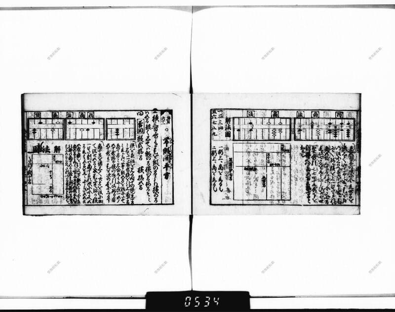 (古今増補)算法重寶記改成 正德五 下浦文庫9-301 - ページ 58