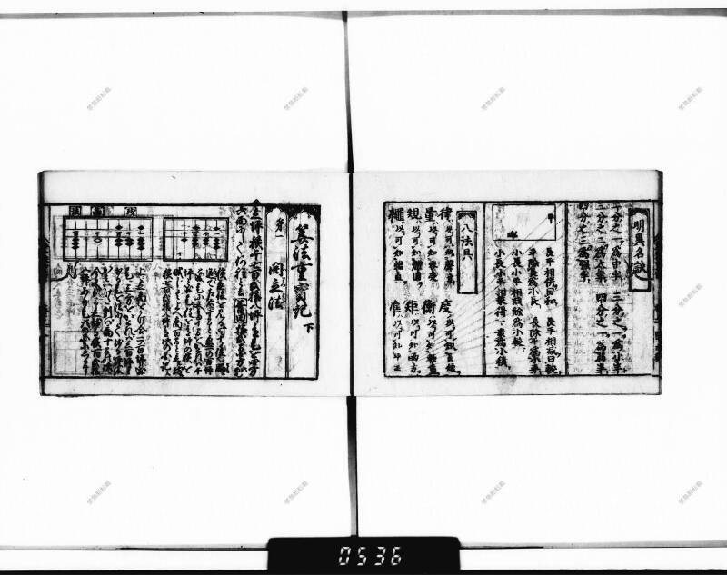 (古今増補)算法重寶記改成 正德五 下浦文庫9-301 - ページ 60