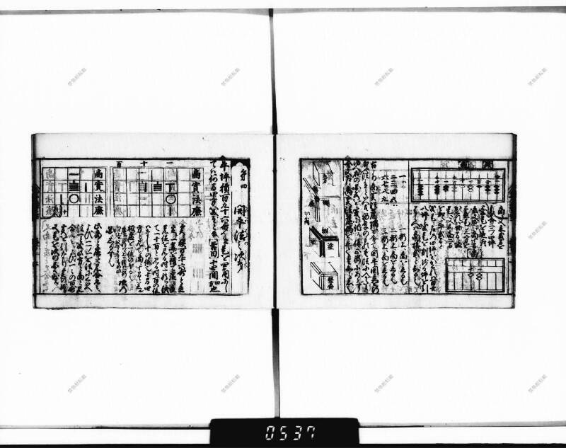 (古今増補)算法重寶記改成 正德五 下浦文庫9-301 - ページ 61