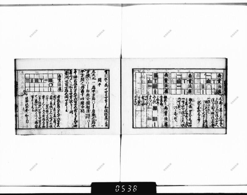 (古今増補)算法重寶記改成 正德五 下浦文庫9-301 - ページ 62