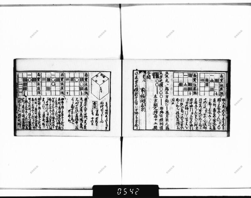 (古今増補)算法重寶記改成 正德五 下浦文庫9-301 - ページ 66