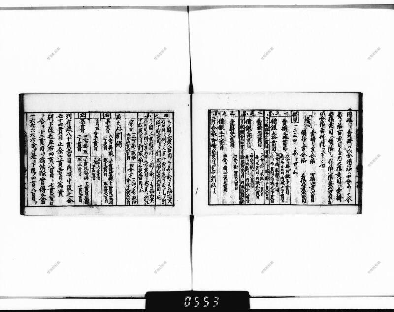 (古今増補)算法重寶記改成 正德五 下浦文庫9-301 - ページ 77