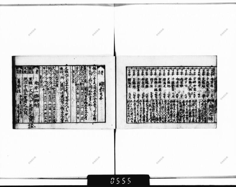 (古今増補)算法重寶記改成 正德五 下浦文庫9-301 - ページ 79