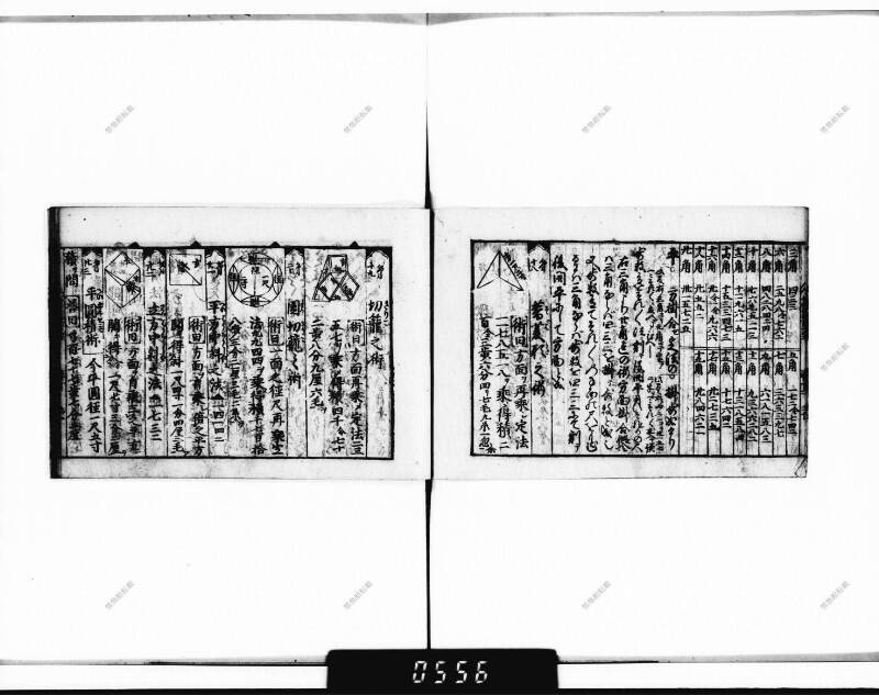 (古今増補)算法重寶記改成 正德五 下浦文庫9-301 - ページ 80