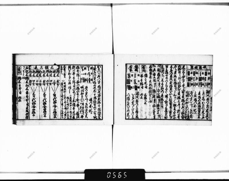 (古今増補)算法重寶記改成 正德五 下浦文庫9-301 - ページ 89