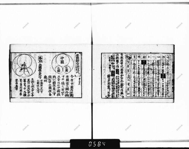 (古今増補)算法重寶記改成 正德五 下浦文庫9-301 - ページ 108