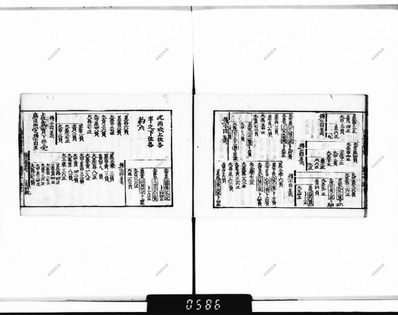 (古今増補)算法重寶記改成 正德五 下浦文庫9-301 - ページ 110