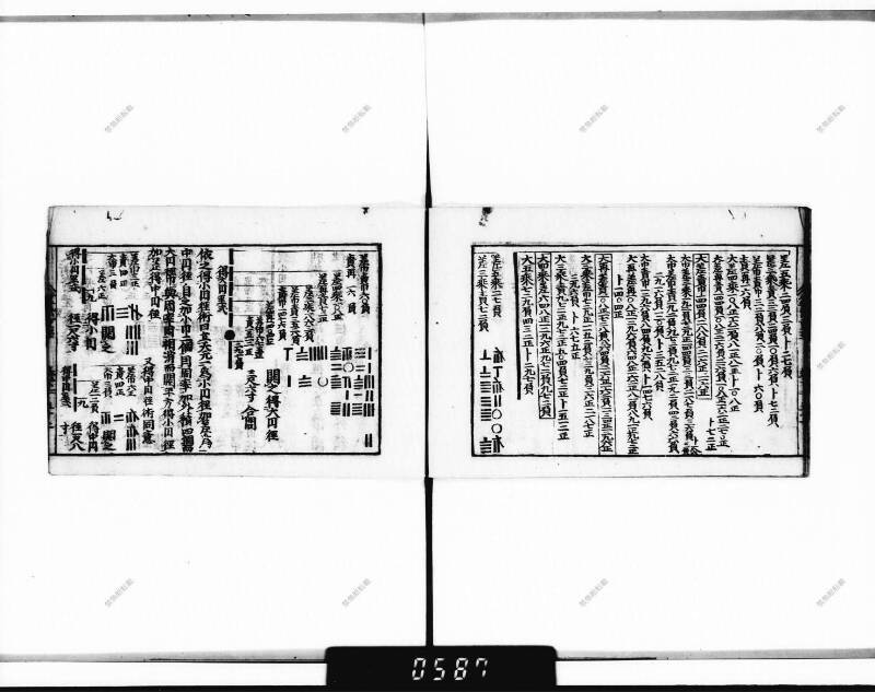 (古今増補)算法重寶記改成 正德五 下浦文庫9-301 - ページ 111