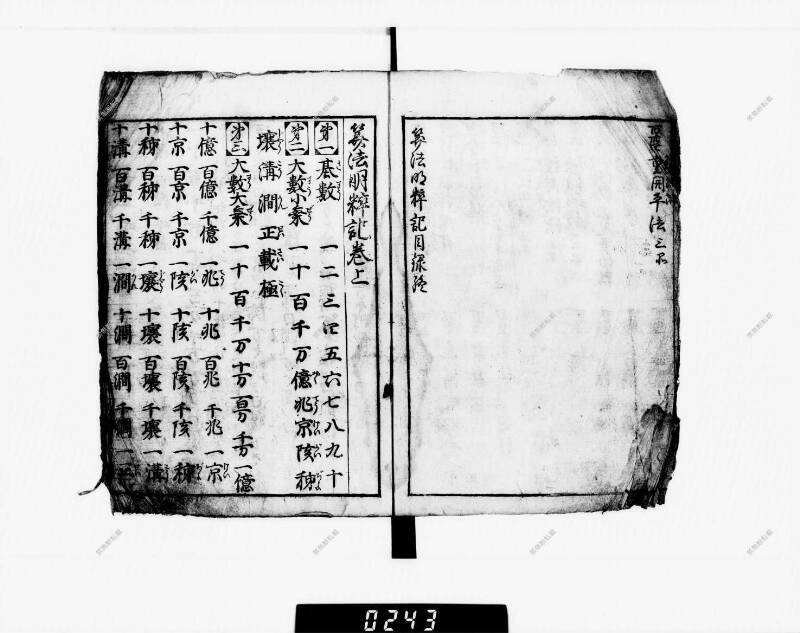 算法明粹記 元禄六 下浦文庫16‐615 - ページ 8