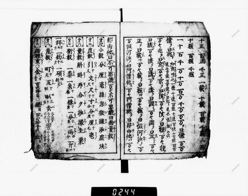 算法明粹記 元禄六 下浦文庫16‐615 - ページ 9