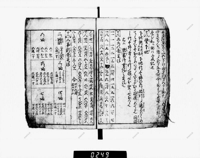 算法明粹記 元禄六 下浦文庫16‐615 - ページ 14