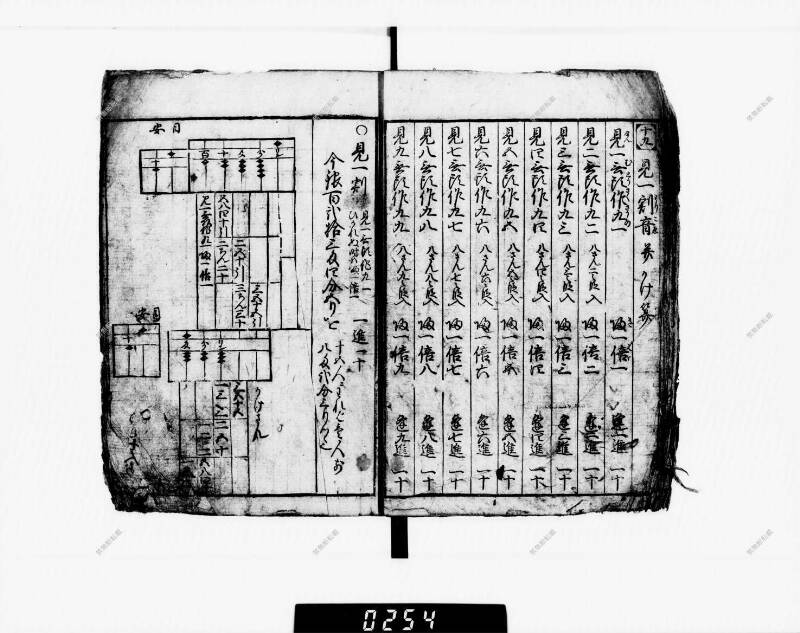 算法明粹記 元禄六 下浦文庫16‐615 - ページ 19