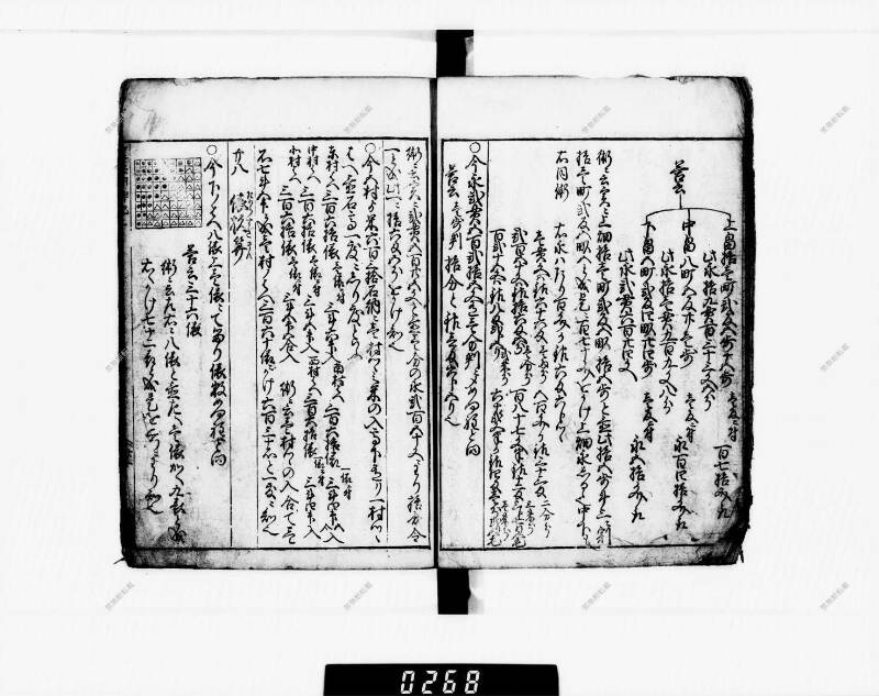 算法明粹記 元禄六 下浦文庫16‐615 - ページ 33