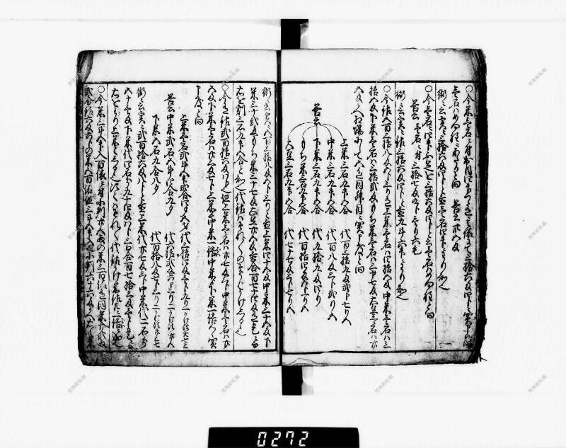 算法明粹記 元禄六 下浦文庫16‐615 - ページ 37