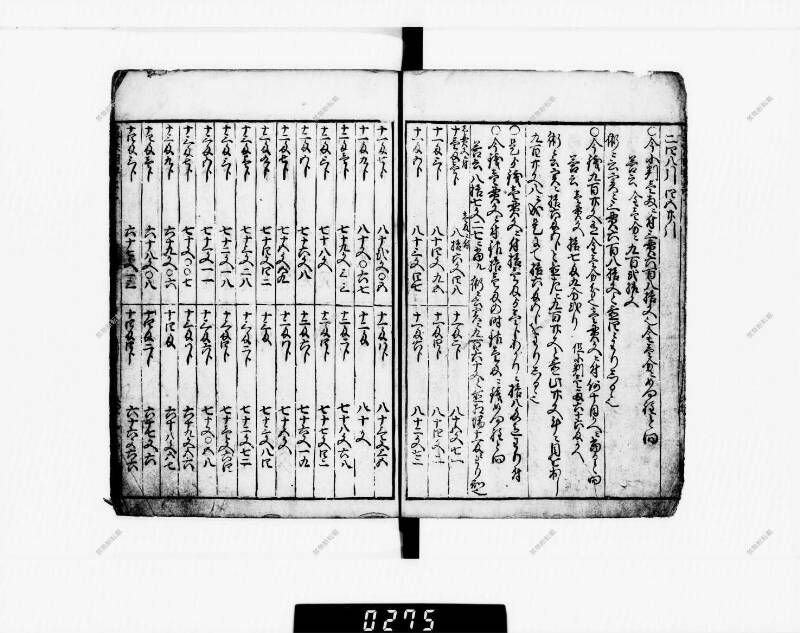 算法明粹記 元禄六 下浦文庫16‐615 - ページ 40