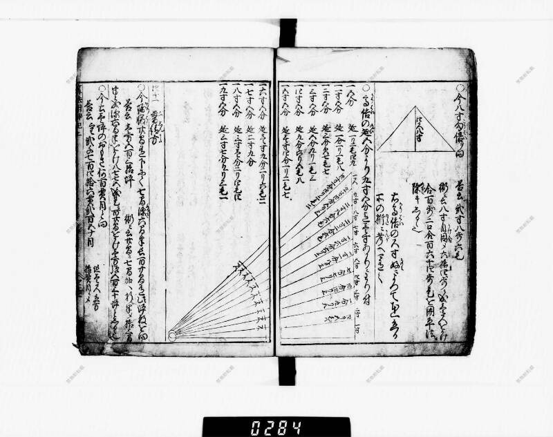 算法明粹記 元禄六 下浦文庫16‐615 - ページ 49