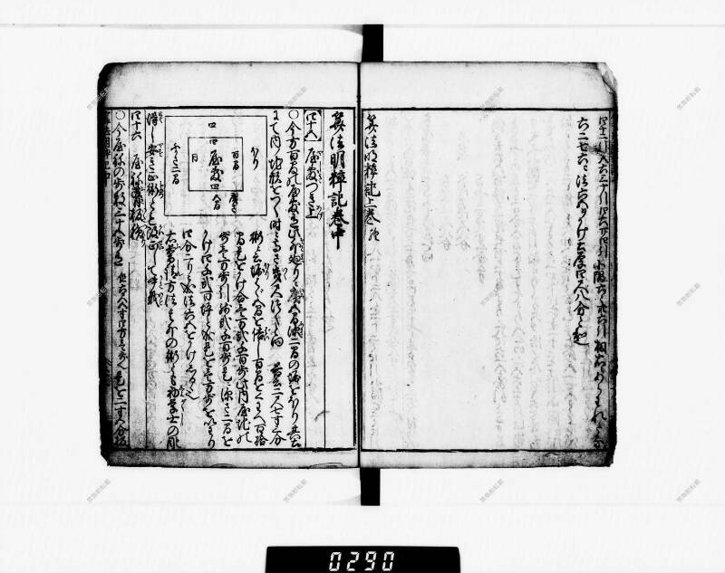 算法明粹記 元禄六 下浦文庫16‐615 - ページ 55