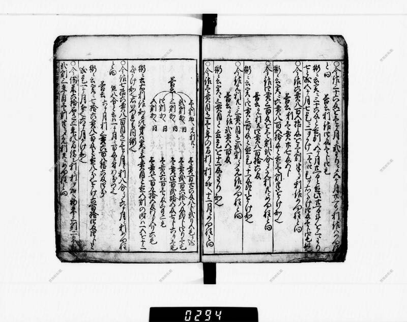 算法明粹記 元禄六 下浦文庫16‐615 - ページ 59