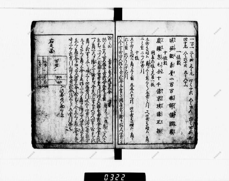 算法明粹記 元禄六 下浦文庫16‐615 - ページ 87