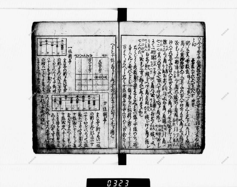 算法明粹記 元禄六 下浦文庫16‐615 - ページ 88