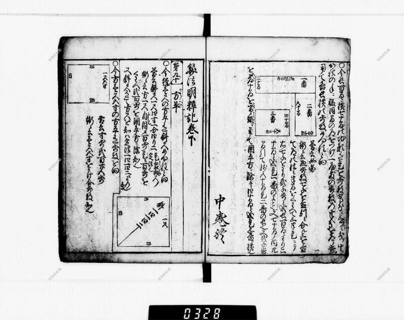 算法明粹記 元禄六 下浦文庫16‐615 - ページ 93