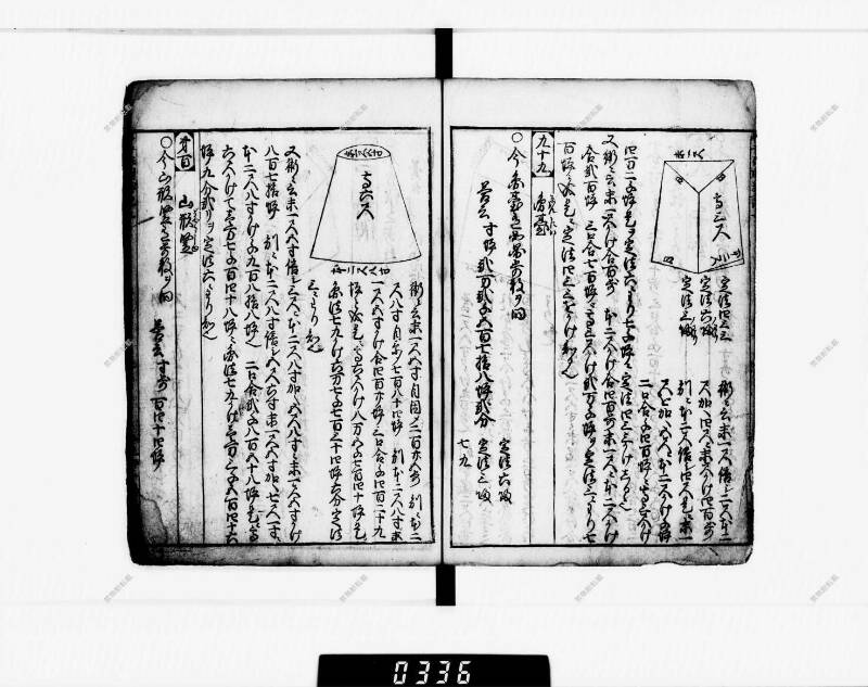 算法明粹記 元禄六 下浦文庫16‐615 - ページ 101