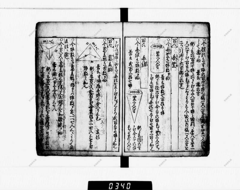 算法明粹記 元禄六 下浦文庫16‐615 - ページ 105