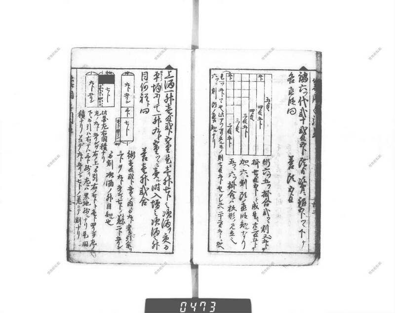 増補算用手引草 下浦文庫16‐635 - ページ 28