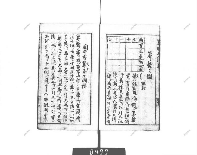 増補算用手引草 下浦文庫16‐635 - ページ 54
