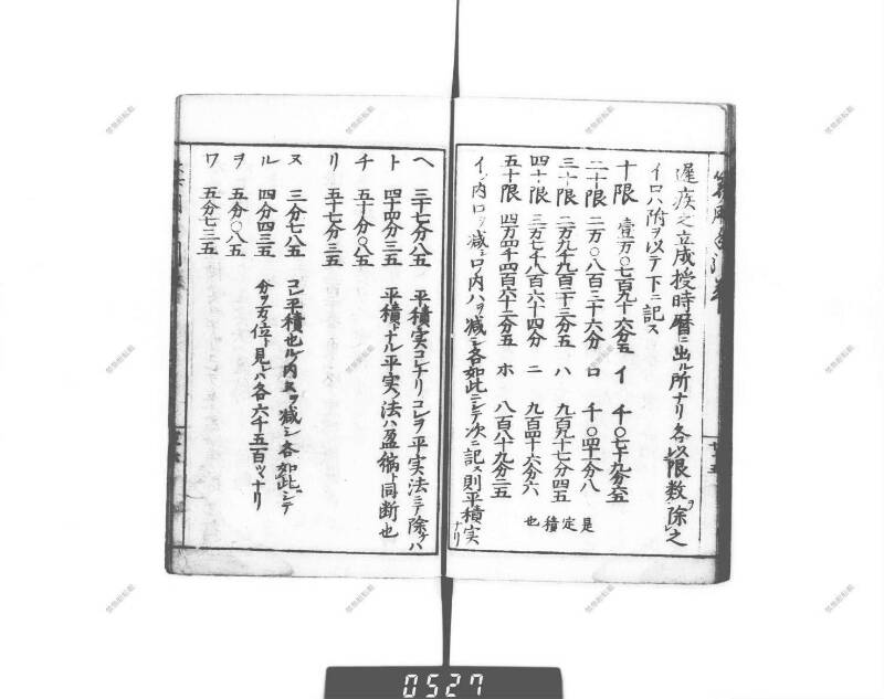 増補算用手引草 下浦文庫16‐635 - ページ 82