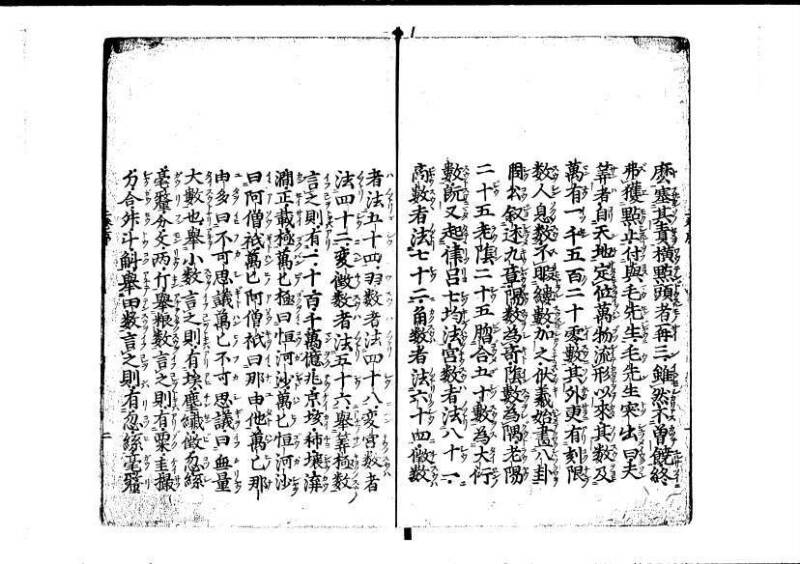 塵劫記（寛永四年序、岡本刊004） - ページ 3