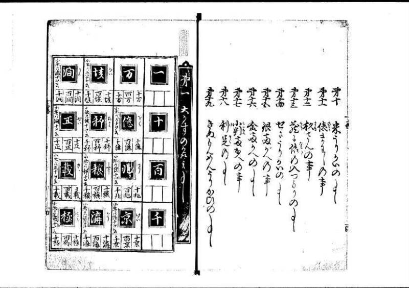 塵劫記（寛永四年序、岡本刊004） - ページ 5