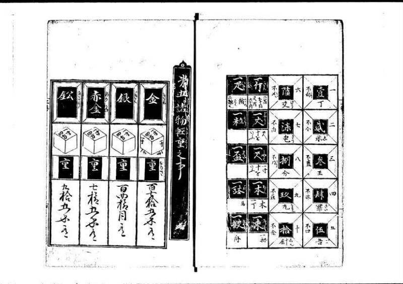 塵劫記（寛永四年序、岡本刊004） - ページ 8