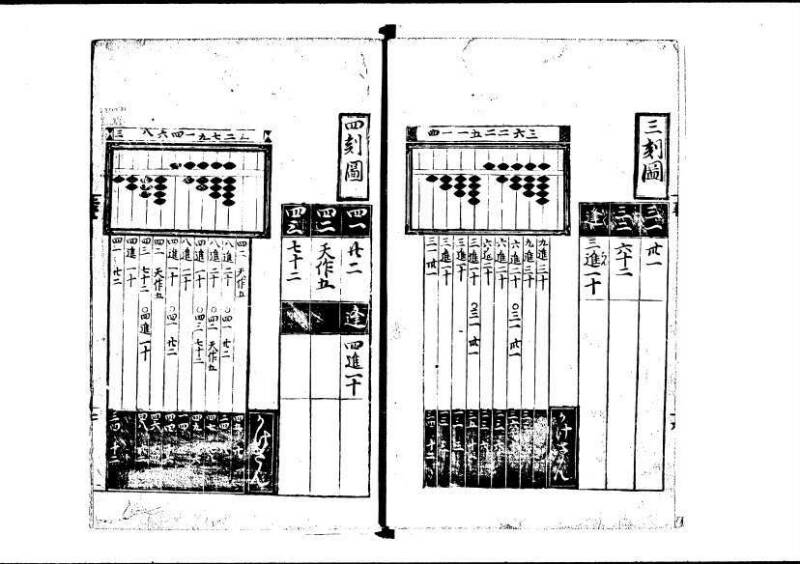 塵劫記（寛永四年序、岡本刊004） - ページ 11