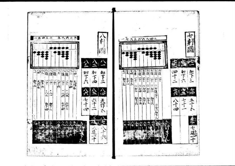 塵劫記（寛永四年序、岡本刊004） - ページ 13