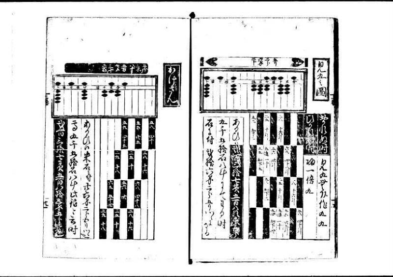 塵劫記（寛永四年序、岡本刊004） - ページ 25