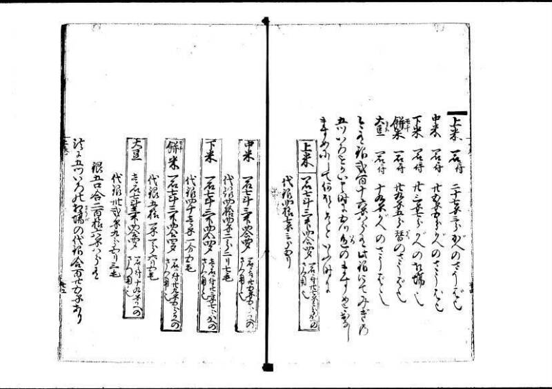塵劫記（寛永四年序、岡本刊004） - ページ 29