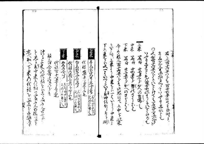 塵劫記（寛永四年序、岡本刊004） - ページ 30