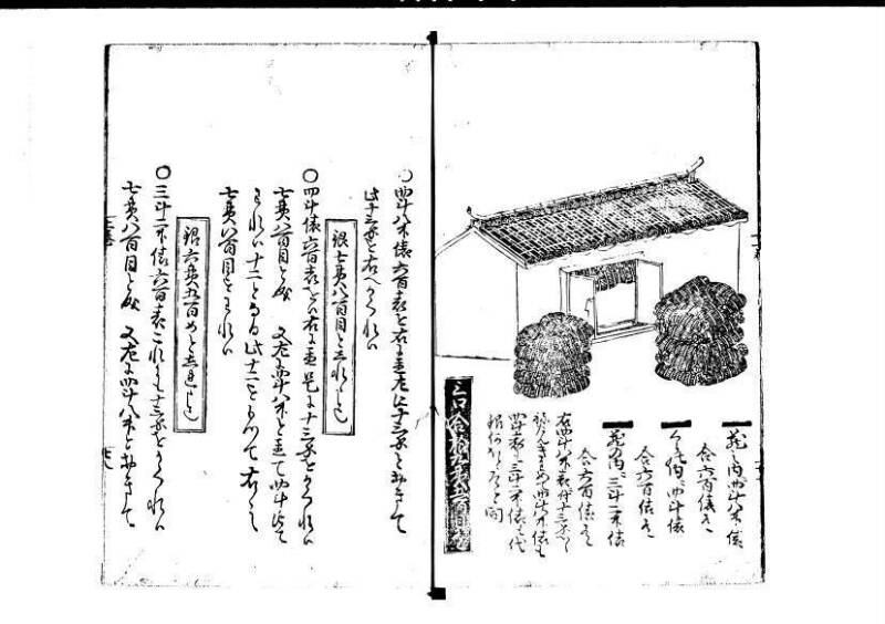 塵劫記（寛永四年序、岡本刊004） - ページ 32