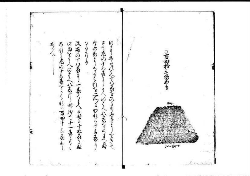 塵劫記（寛永四年序、岡本刊004） - ページ 34