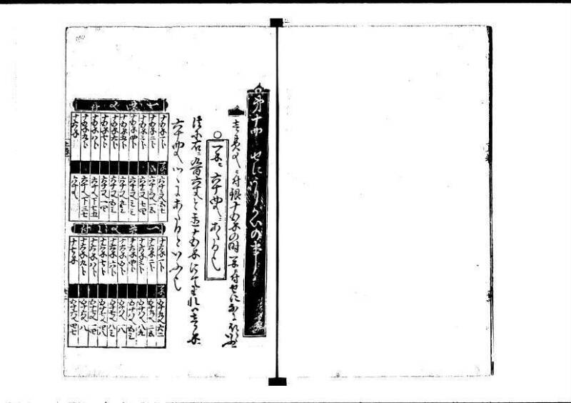 塵劫記（寛永四年序、岡本刊004） - ページ 36
