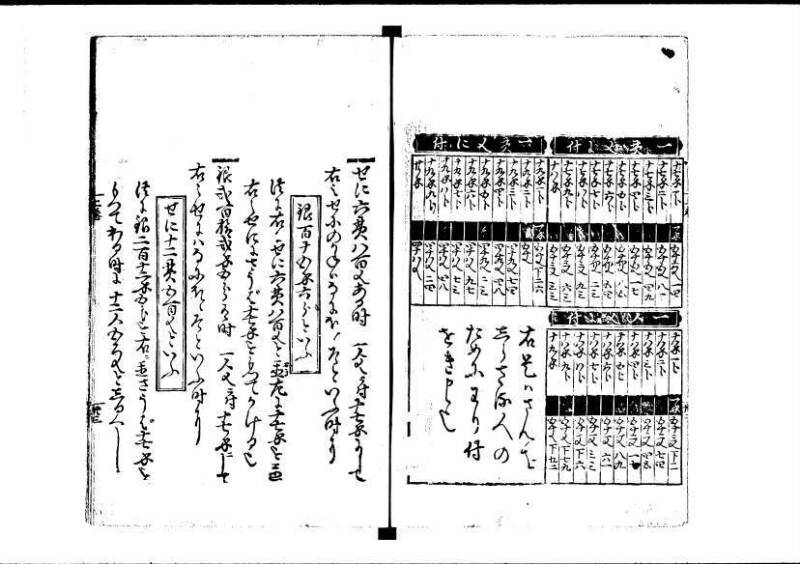 塵劫記（寛永四年序、岡本刊004） - ページ 37