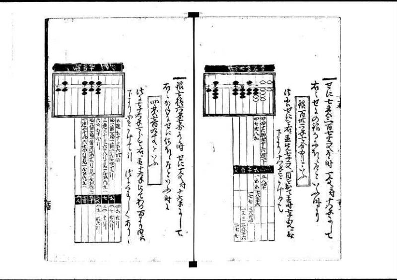 塵劫記（寛永四年序、岡本刊004） - ページ 38