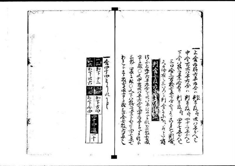 塵劫記（寛永四年序、岡本刊004） - ページ 43