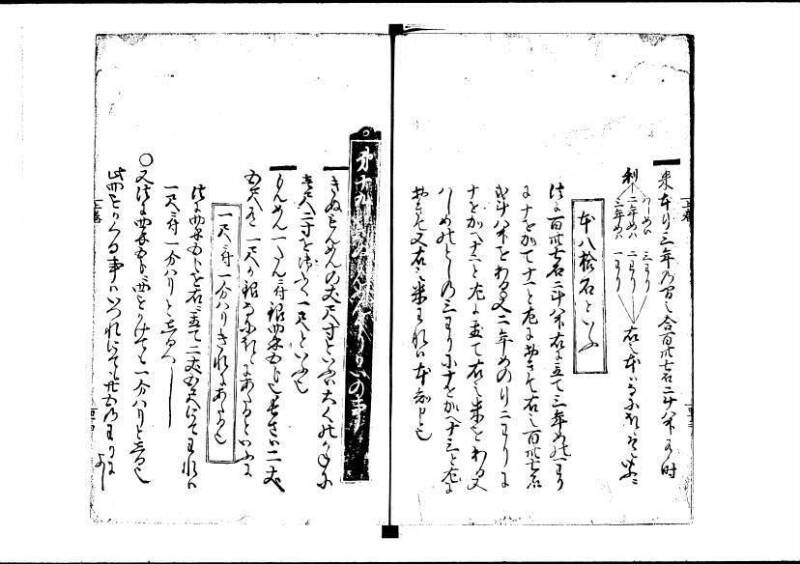 塵劫記（寛永四年序、岡本刊004） - ページ 48