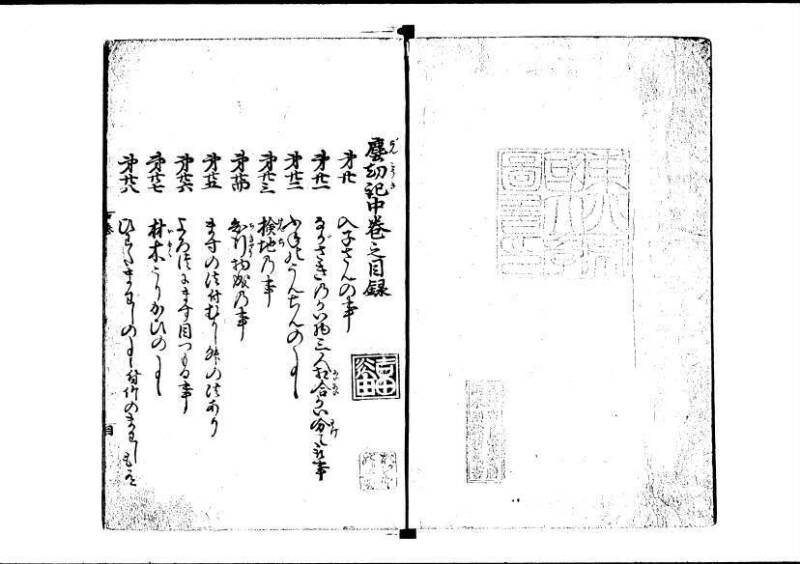 塵劫記（寛永四年序、岡本刊004） - ページ 53