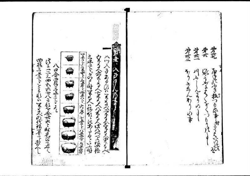 塵劫記（寛永四年序、岡本刊004） - ページ 54