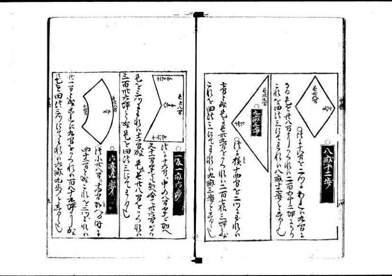 塵劫記（寛永四年序、岡本刊004） - ページ 62