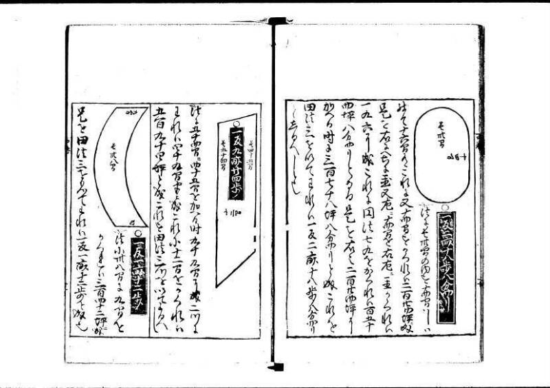 塵劫記（寛永四年序、岡本刊004） - ページ 64